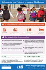 Information for Parents in Spanish 