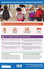 Information for Parents in English 
